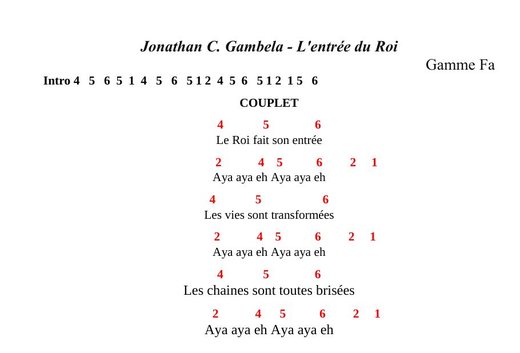 Première page de L'entrée du Roi