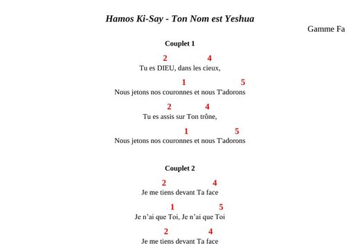 Première page de Ton Nom est Yeshua